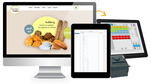 Uw eigen klanten, uw eigen website & webshop!